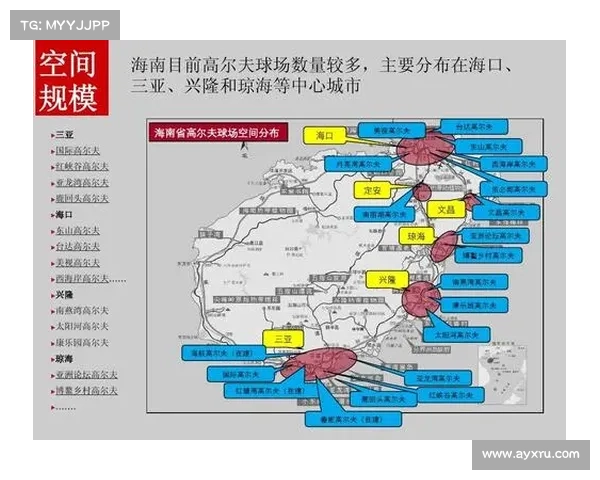 海南公开赛推动高尔夫与旅游融合 三亚线路预订量激增30% 海南公开赛推动高尔夫与旅游融合 三亚线路预订量激增30%